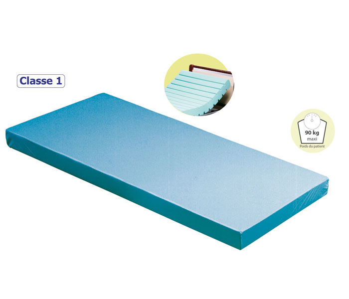 cliniflex-class-1-foam-mattress-image