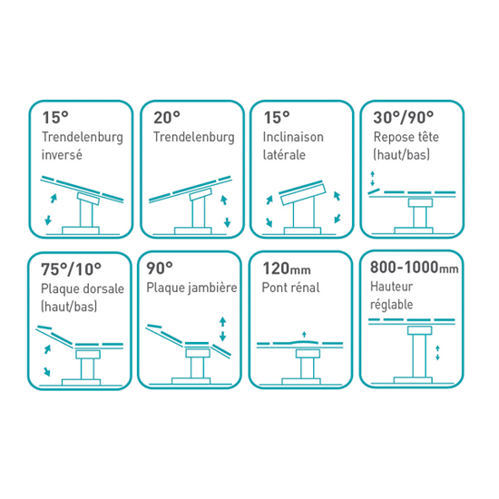 opera-m-mechanical-operating-table-image-2