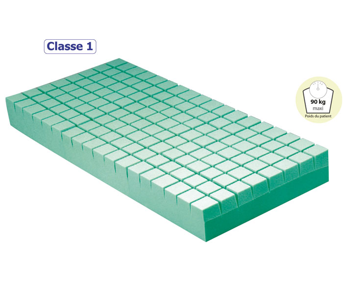 class-1-pharma-plots-foam-mattress-fixed-plots-image