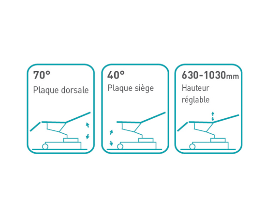 optimal-electric-gyneco-table-image-2