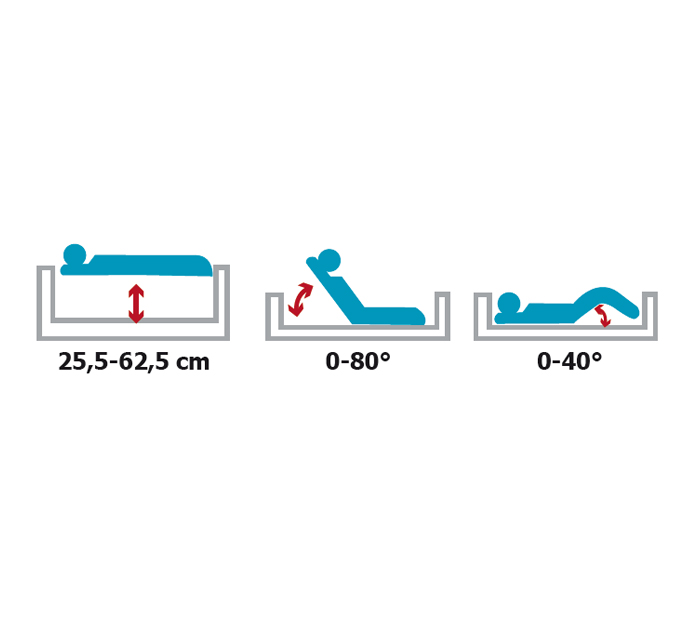 electric-bed-life-3-ultra-low-image-2
