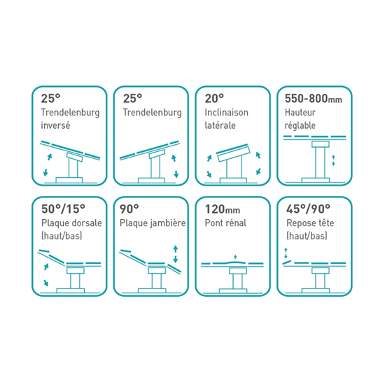 ampera-e-electric-operating-table-image-2